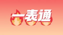 長亮科技“一表通”，這幾家銀行已經(jīng)用上啦！